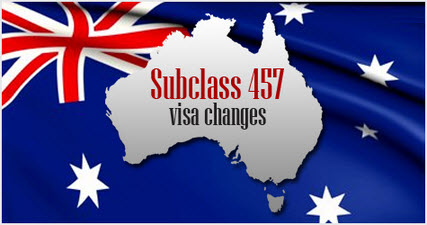 Australian Map