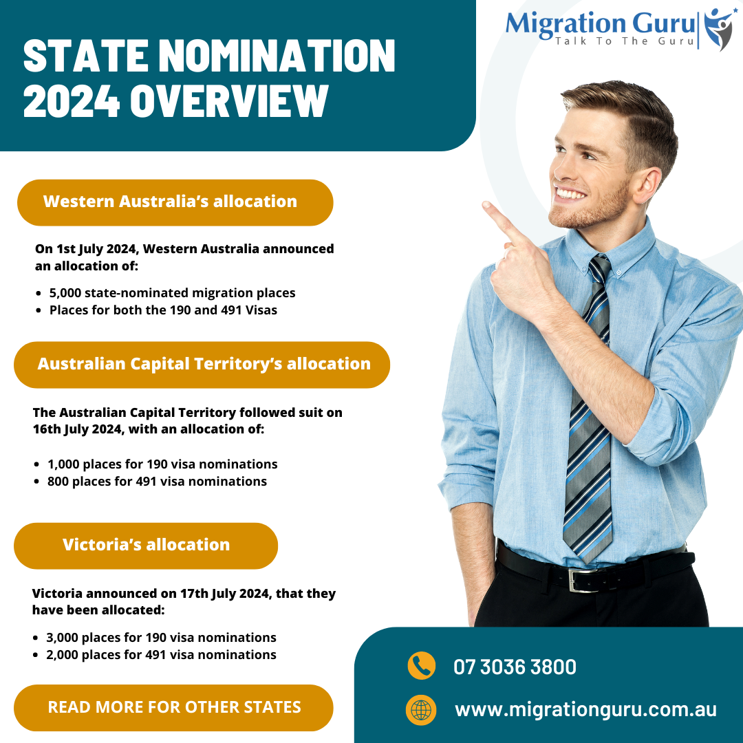 2024 25 State And Territory Nomination Allocations